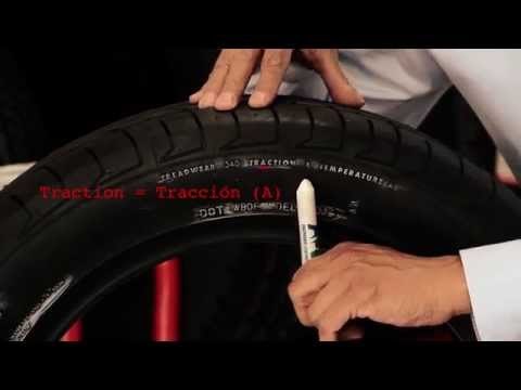 Cómo leer una llanta