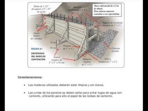Encofrado de columna