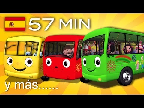 Canción infantil Las Ruedas del Autobús.