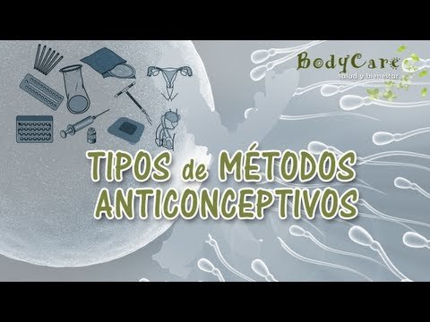 Métodos anticonceptivos