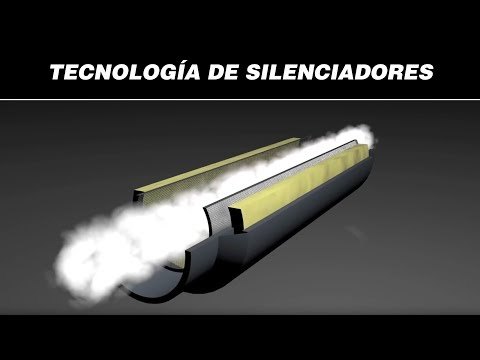 Tecnología de Silenciadores de cámara
