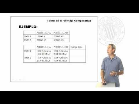 La Ventaja Comparativa
