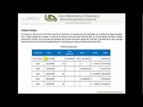 Problemas resueltos de Interés Simple
