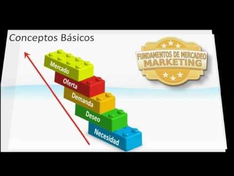 Conceptos Básicos del Marketing