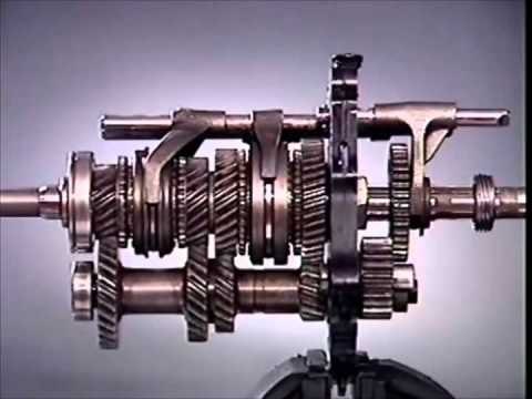 Funcionamiento de Caja de Cambios