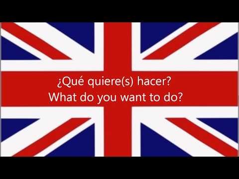 Aprendiendo inglés (150 frases) 
