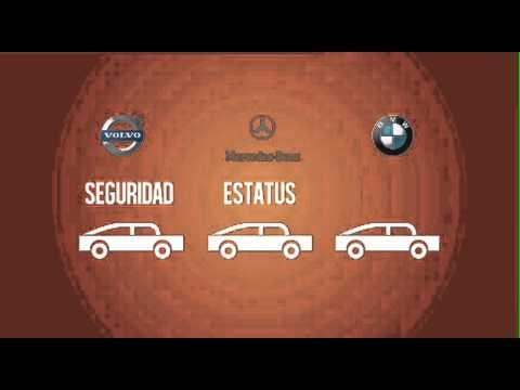 ¿Por qué es importante una estrategia de negocio?