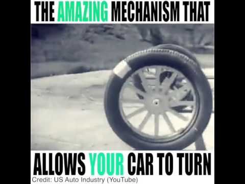 ¿Sabes cómo es el mecanismo que hace funcionar un coche?