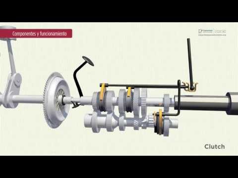 Así funciona la transmisión manual de un coche