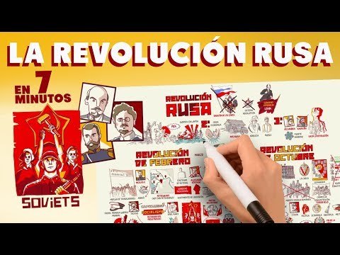 La Revolución Rusa en 7 minutos