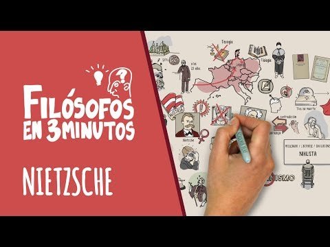Lo que necesitas saber de Nietzsche en 3 minutos