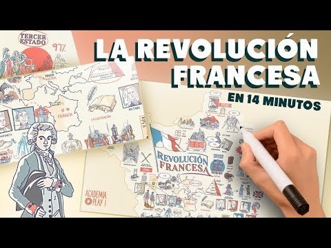 La Revolución Francesa en 14 minutos