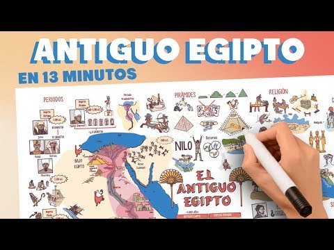 El Antiguo Egipto contado en 13 minutos