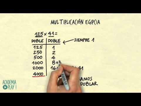 Multiplicación egipcia