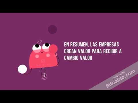 ¿Qué es Marketing?