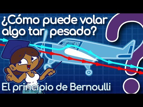 ¿Por qué vuelan los aviones?