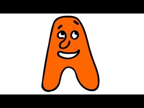 El lenguaje de los signos