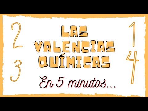 Cómo aprender fácilmente la tabla de valencias en química