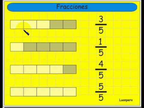 Fracciones: ¿Que son y para qué sirven?