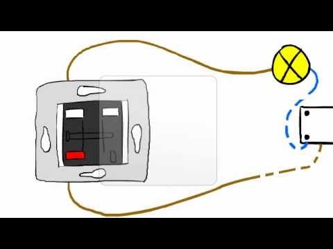 Instalar un interruptor simple