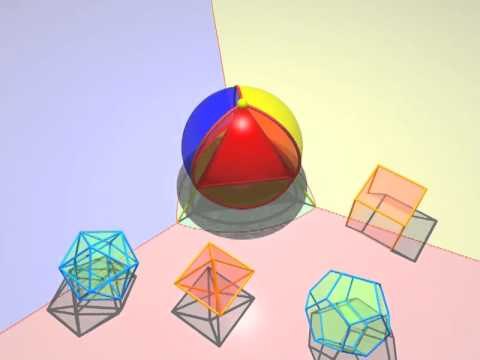 Dimensiones: Segundo Capítulo