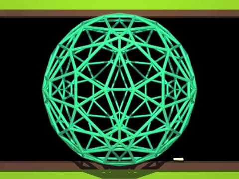 Dimensiones: Tercer Capítulo