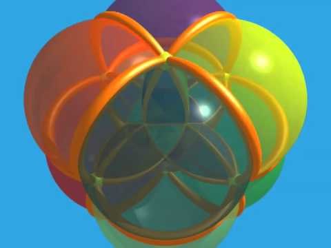 Dimensiones: Cuarto Capítulo