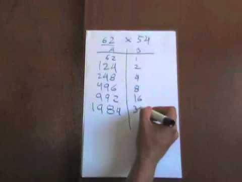 Multiplicar sin saber las tablas