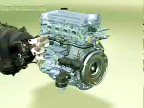 Como funciona un motor
