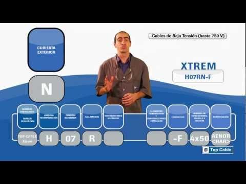 Designación de los cables eléctricos