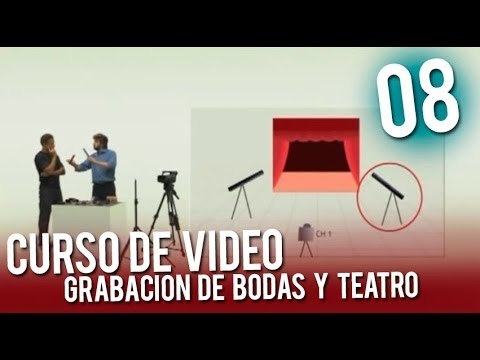 Video: Grabación de bodas
