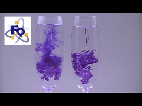 Difusíón de tinta y convección