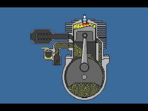 Motor de 2 tiempos