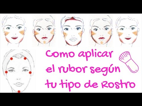 Como aplicar el colorete