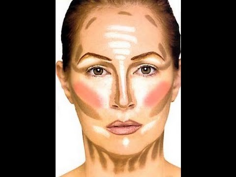 Forma de aplicar el contorno e iluminador