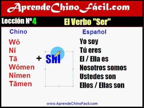 Aprende chino. Lección 4