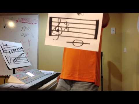 Como leer una partitura. Parte 4