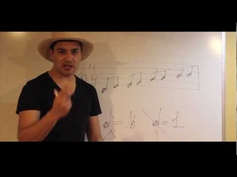 Como leer una partitura. Parte 5