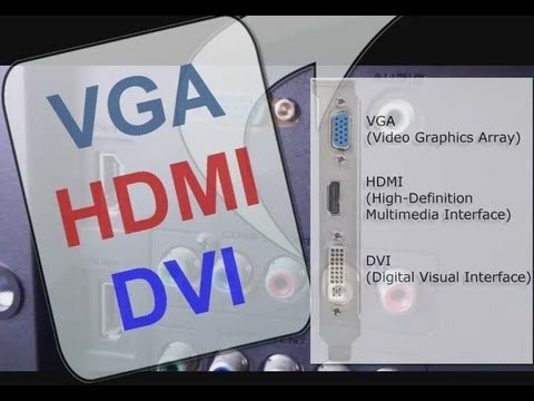 Qué es HDMI, VGA, DVI