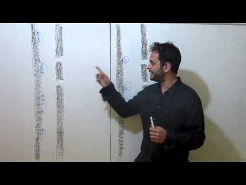 ¿Que es la física cuántica? Parte II