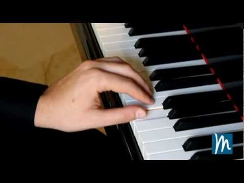 Piano: posición de las manos
