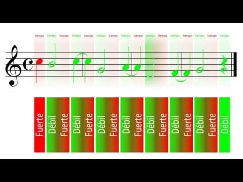 Música: La síncopa