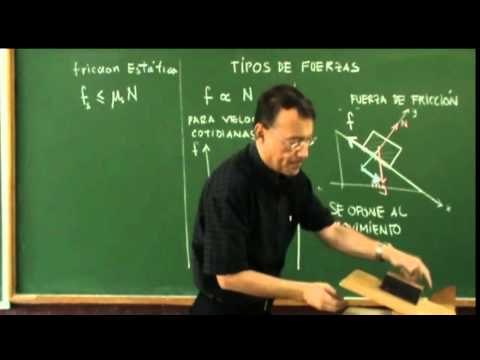 Tipos de fuerza: Fricción