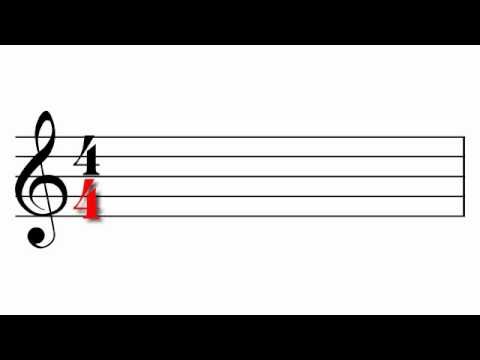 Música: La fracción del compás