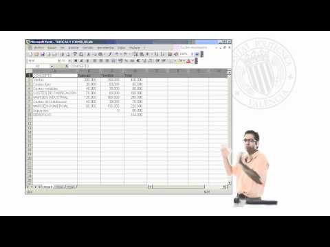 Curso de Excel 2003. Parte 23