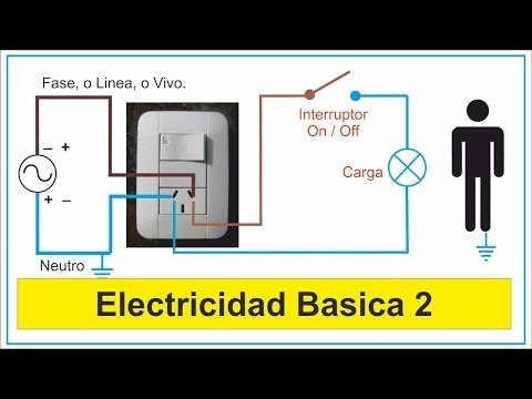 Electricidad básica: Corriente continua y alterna