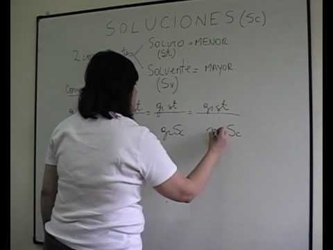 Soluciones químicas. Primera parte