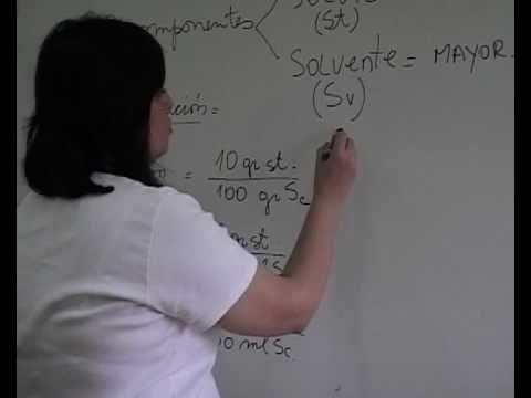 Soluciones químicas. Segunda parte