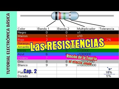 Curso de electrónica básica. Parte 2