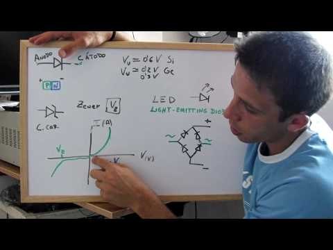 Tutorial de electrónica básica 5